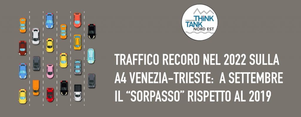 TRAFFICO RECORD NEL 2022 SULLA A4 VENEZIA-TRIESTE: A SETTEMBRE IL “SORPASSO” RISPETTO AL 2019